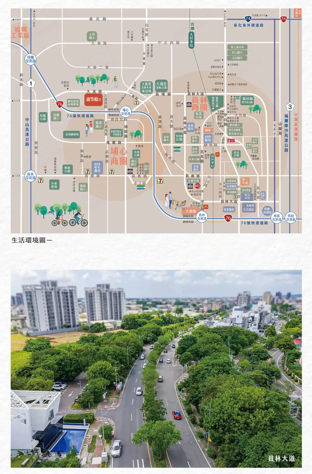 頭等艙25期建案圖輯 2