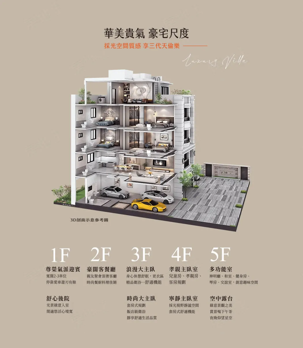 頭等艙25期建案圖輯 4