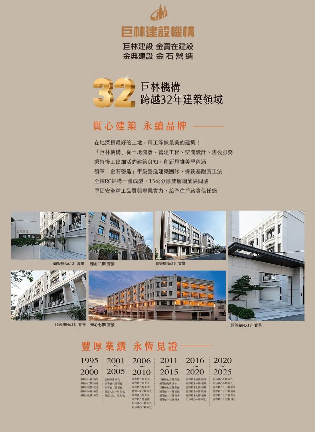 頭等艙25期建案圖輯 5