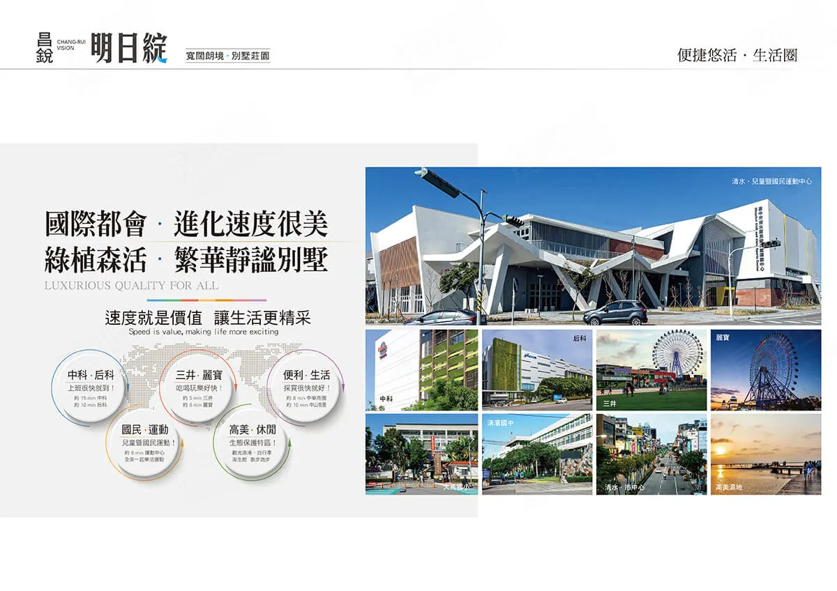 昌銳明日綻建案圖輯 3