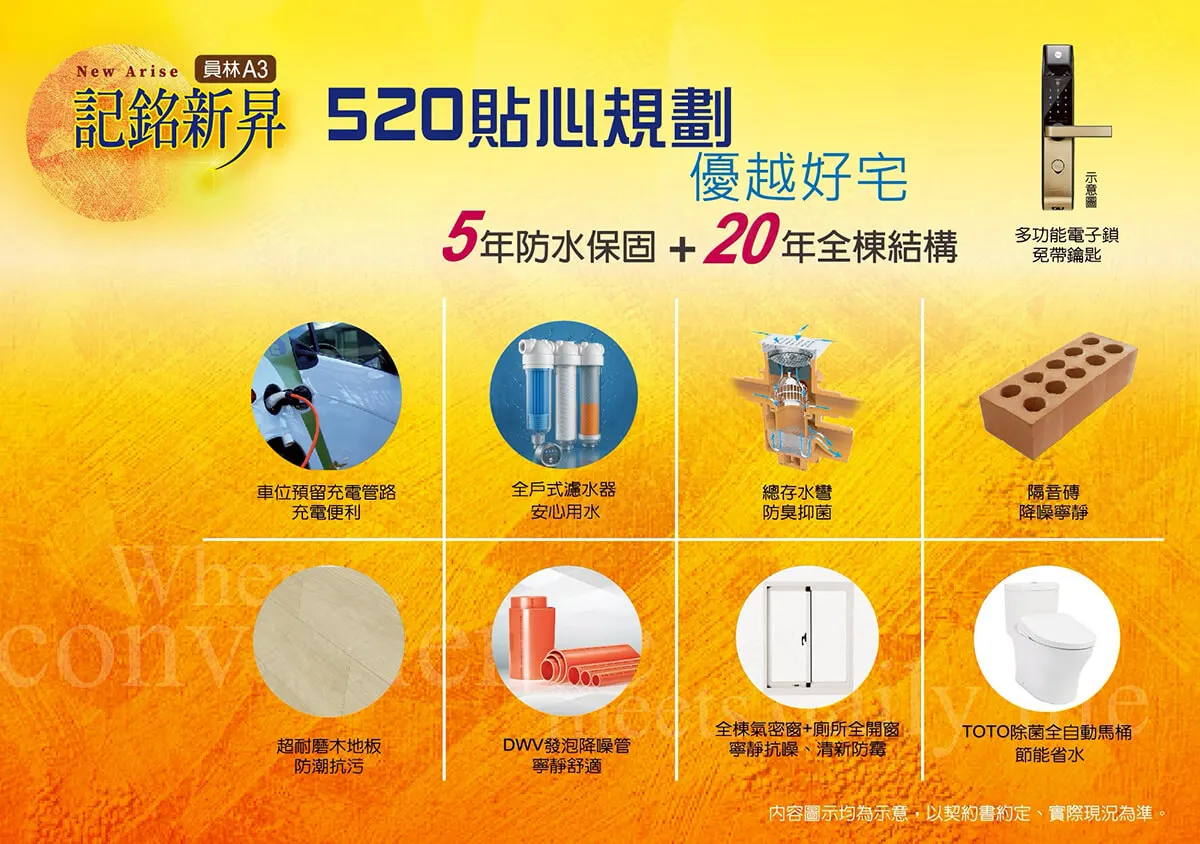 員林A3 記銘新昇建案圖輯 4