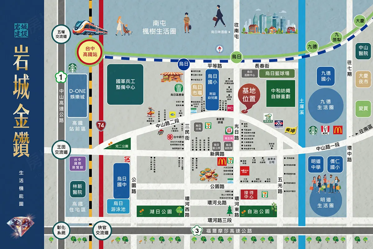 岩城金鑽建案圖輯 4