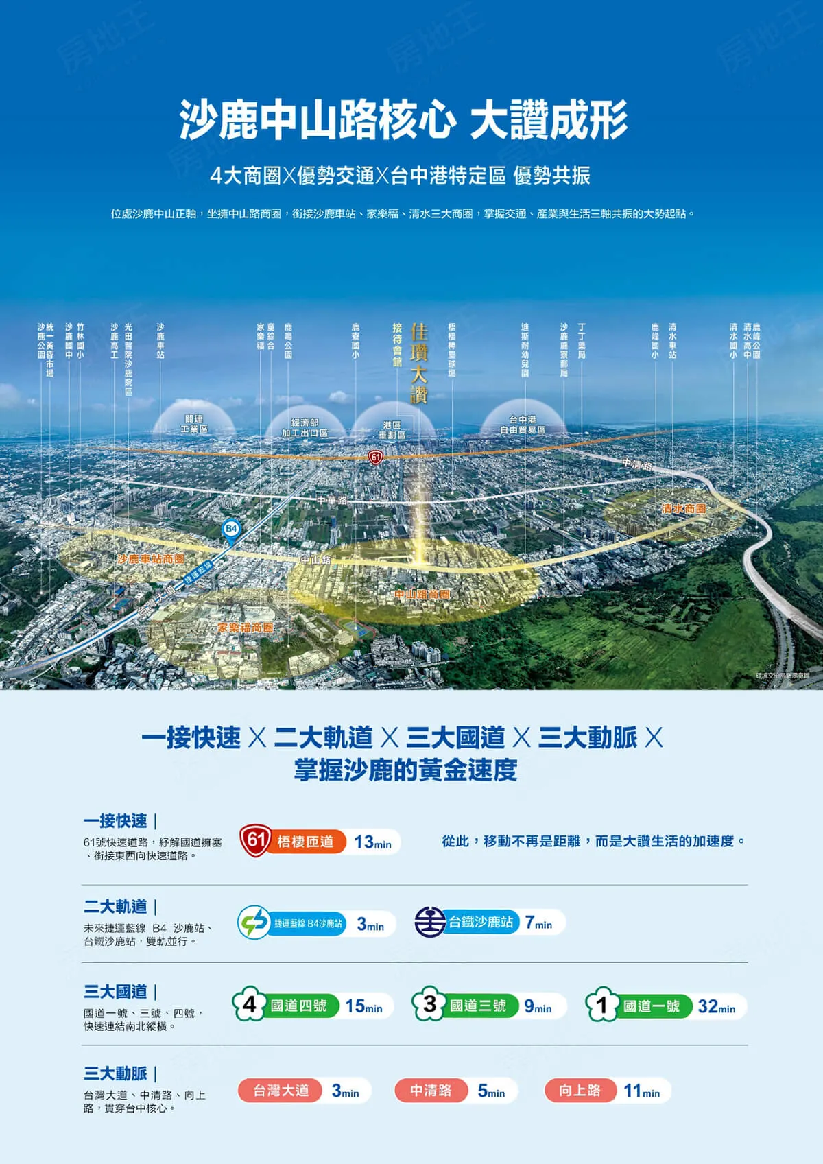 佳瓚大讚建案圖輯 1