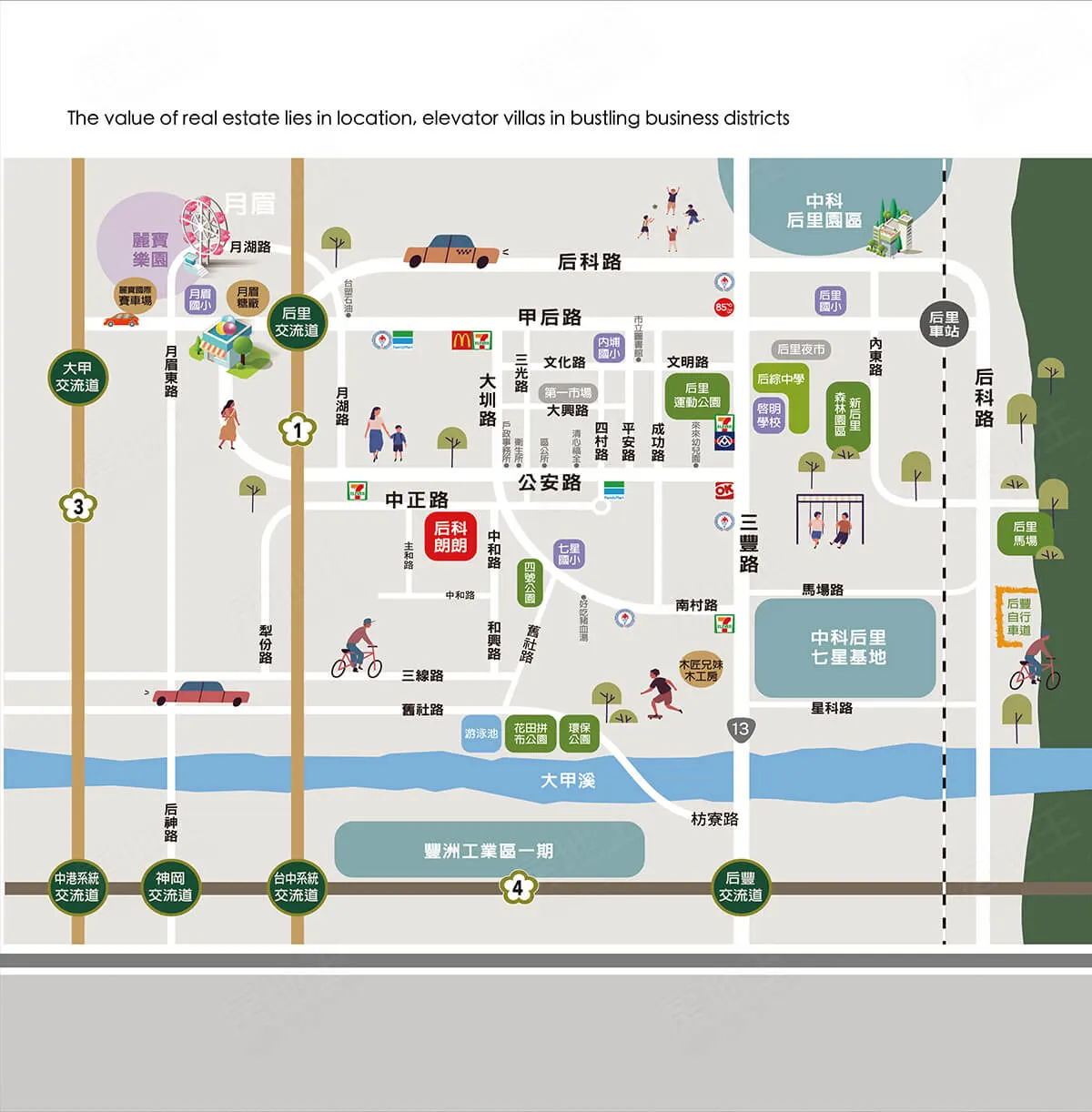 后科朗朗建案圖輯 6