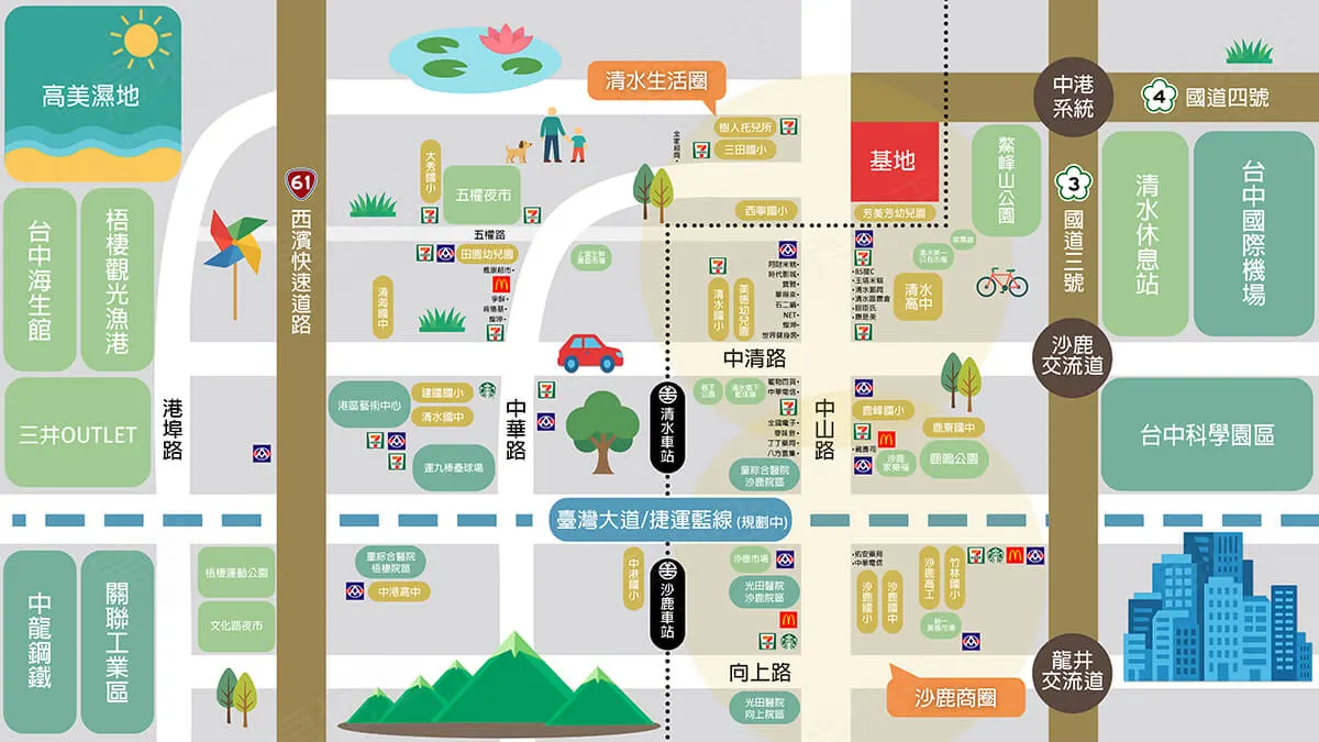 誠居臻綻(透天)建案圖輯 2