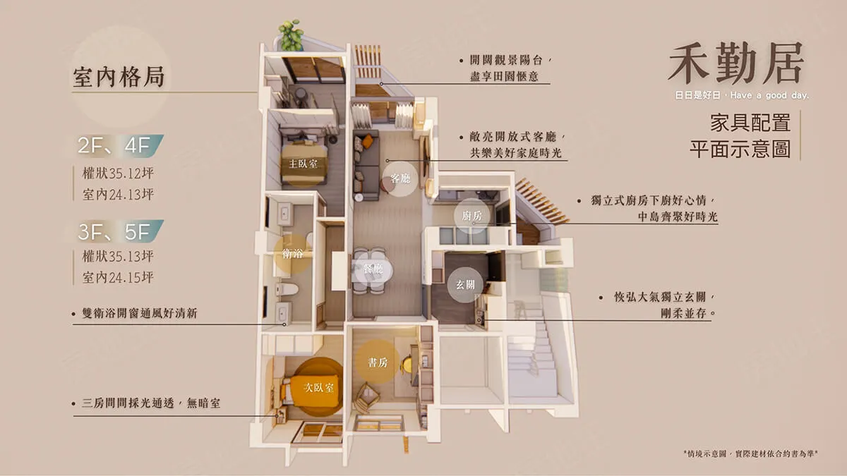 禾勤居建案圖輯 5