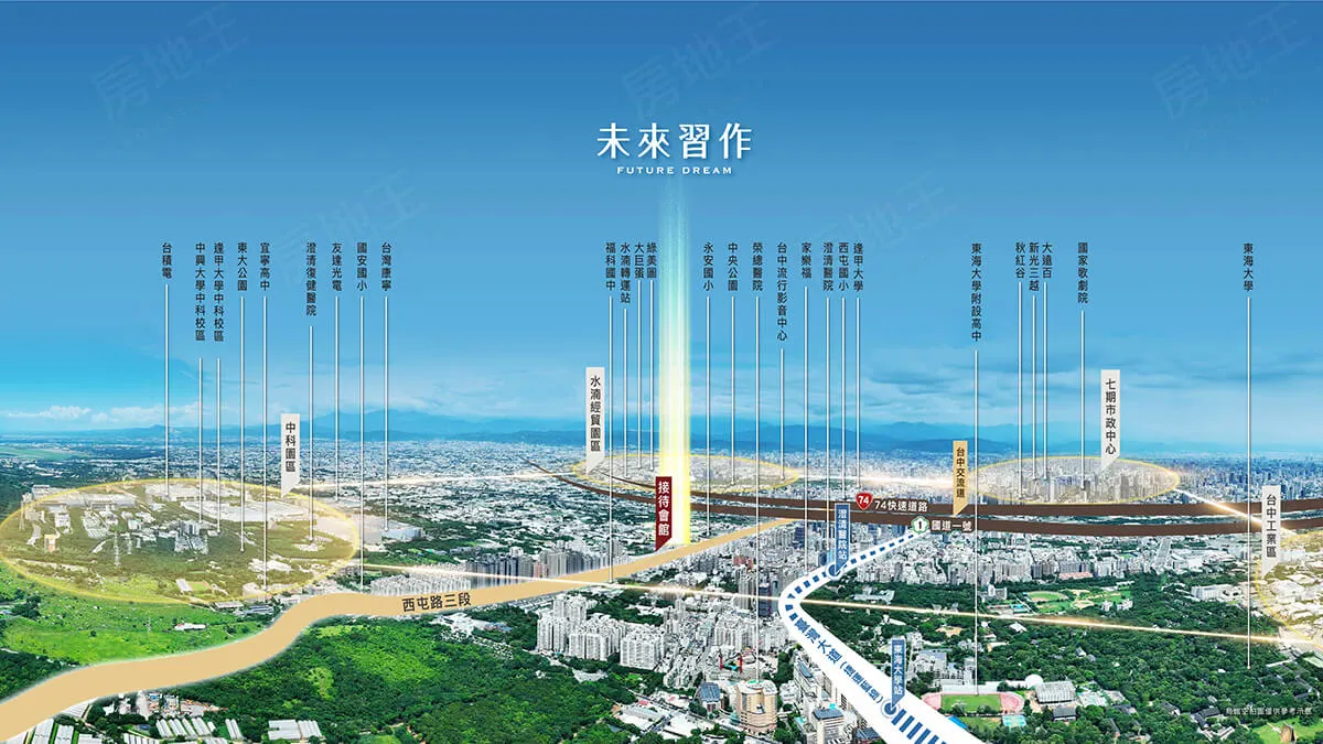 未來習作建案圖輯 1