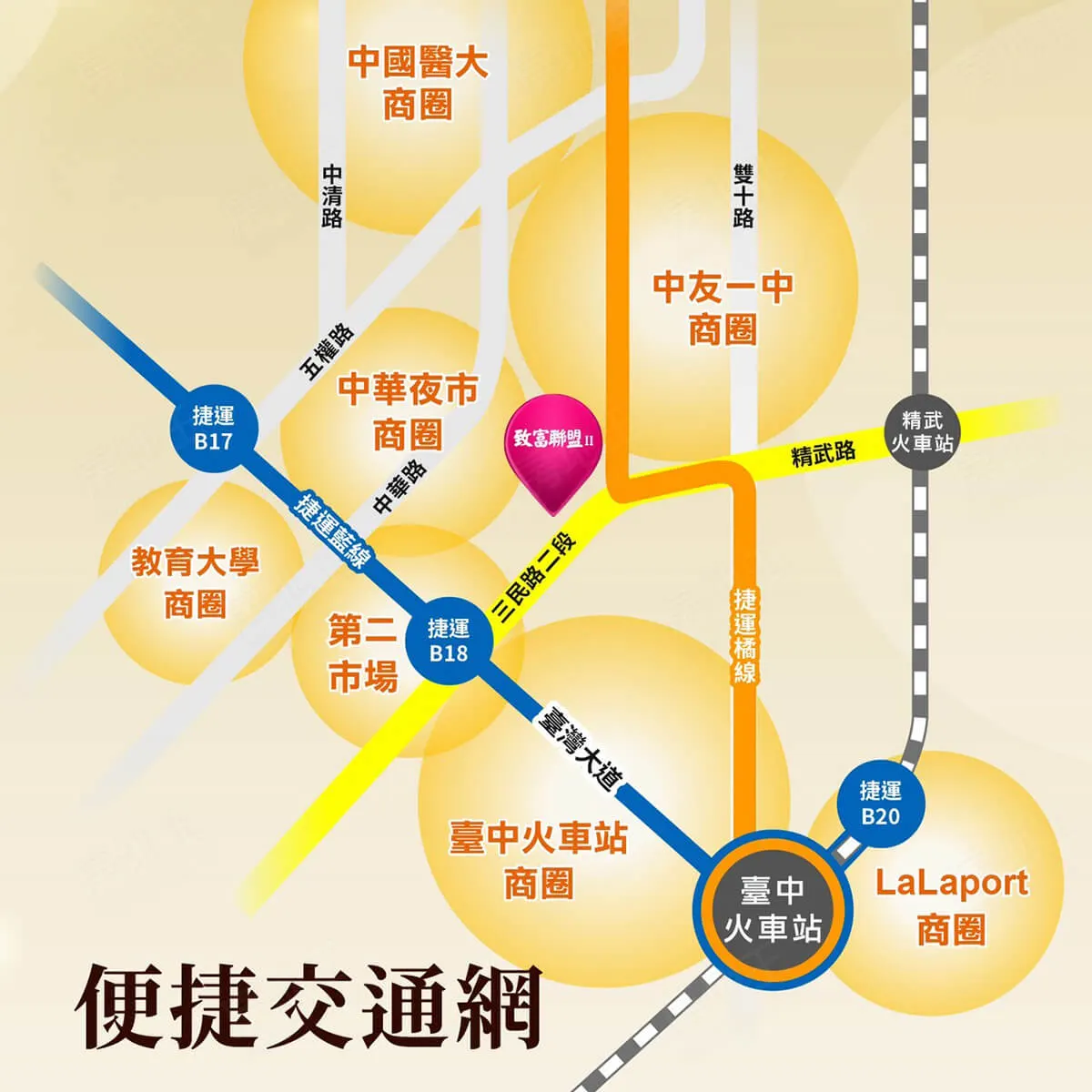 致富聯盟II建案圖輯 2