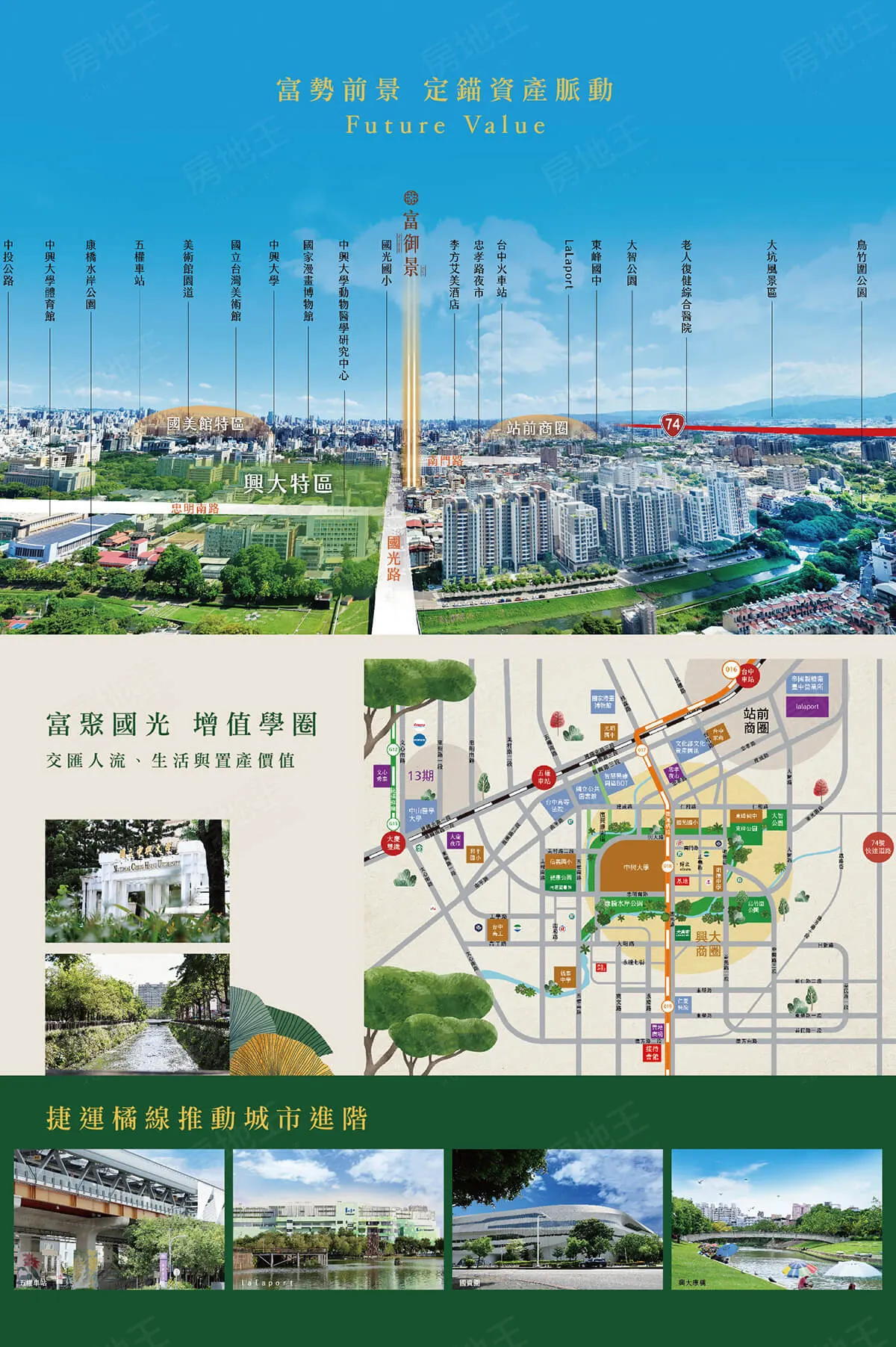 富御景建案圖輯 2