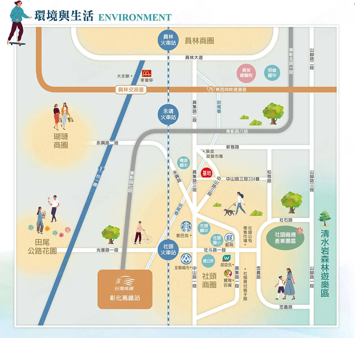首邑建案圖輯 2
